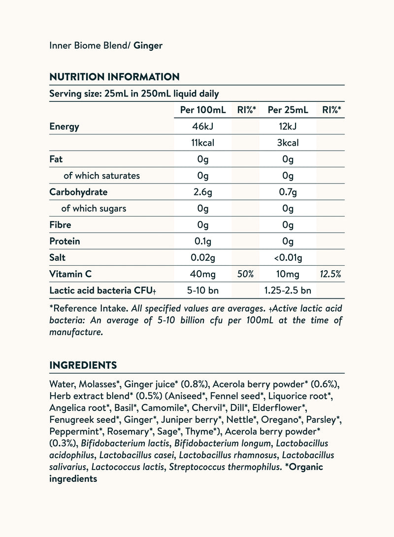 Nutrition facts image