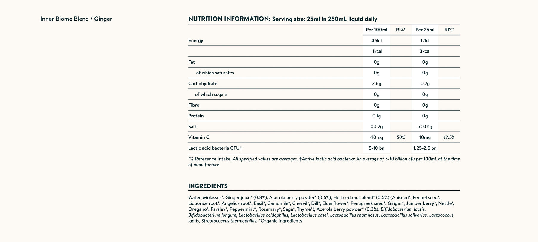 Nutrition facts image