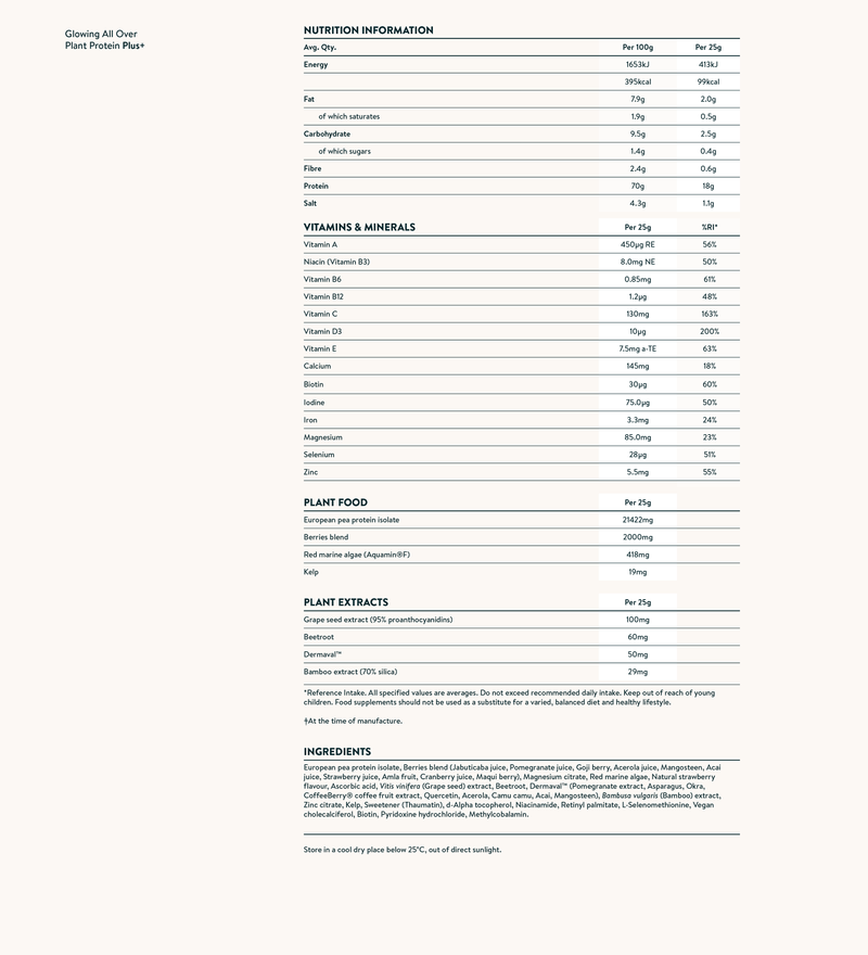 Nutrition facts image