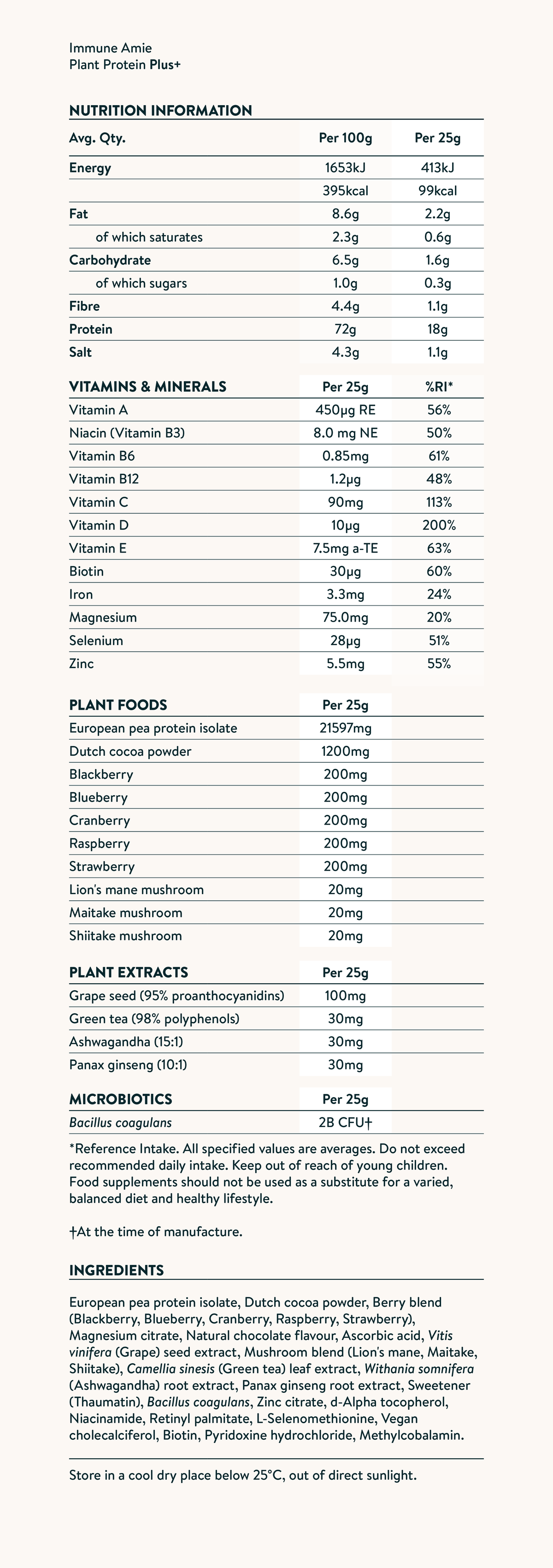 Nutrition facts image